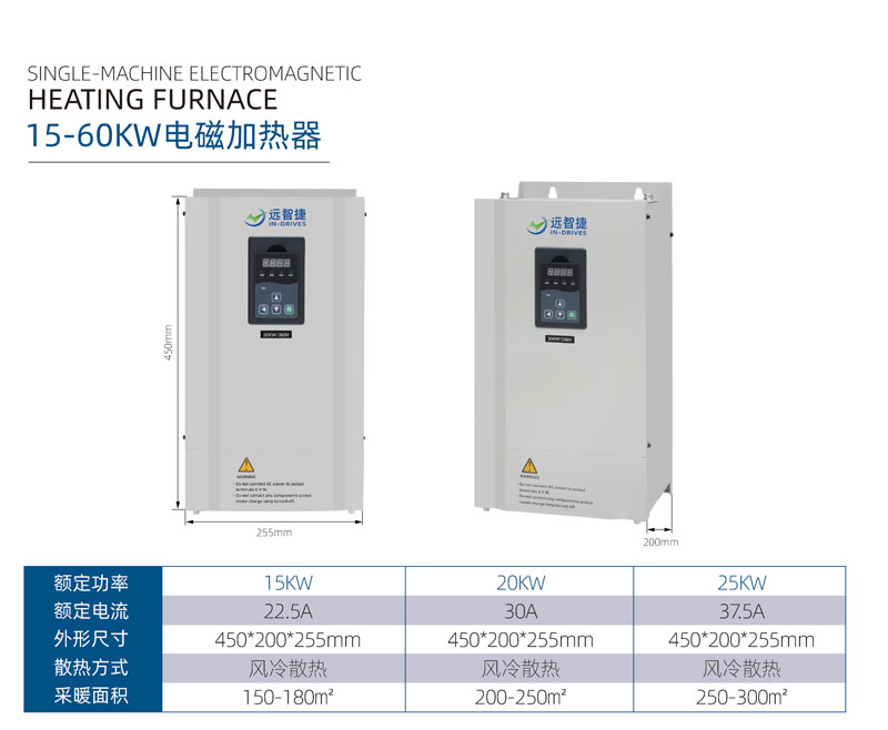 10-60KW電磁加熱器